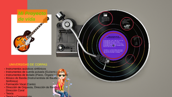 Mi Proyecto de vida by Andres felipe Mendez Garcia on Prezi