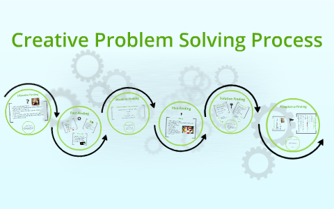 Creative Problem Solving Process by Christine Heeg on Prezi