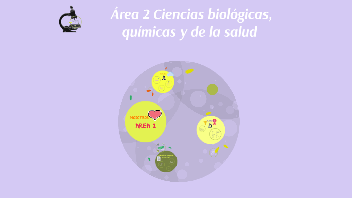 Área 2 Ciencias biológicas, químicas y de la salud by Alan Araujo on Prezi