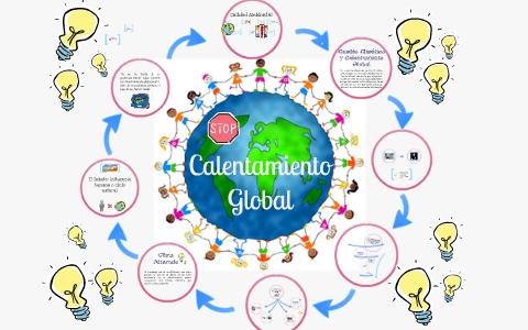 calentamiento global by on Prezi