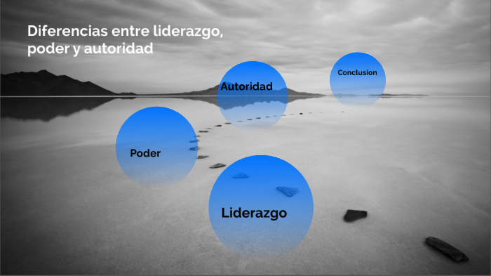 Cuadro Comparativo Diferencia Entre Liderazgo Poder Y Autoridad 6350