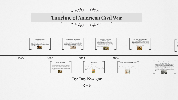 Timeline of American Civil War by Roy Nwogor on Prezi