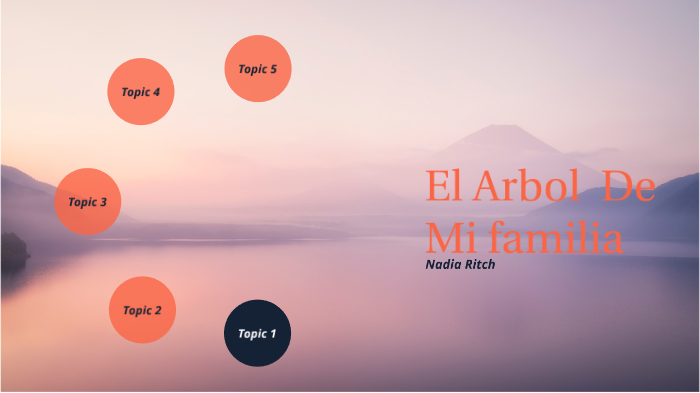 Familia by Willow Ritch on Prezi