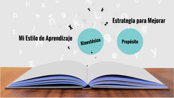 Estrategias y Estilo de Aprendizaje by Genith Brochero on Prezi