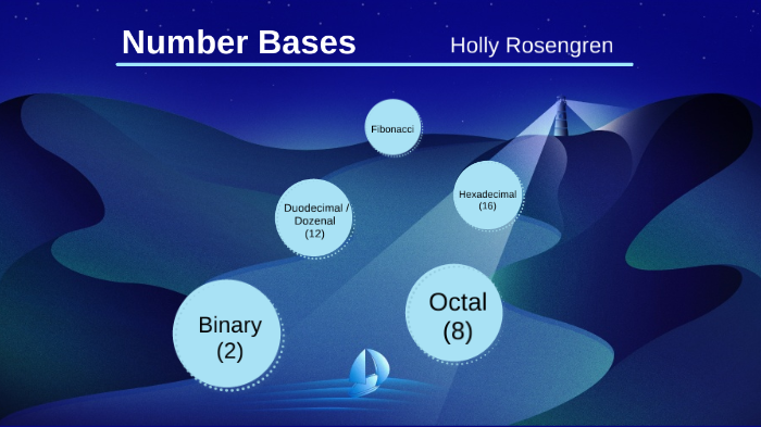number-bases-by-holly-rosengren