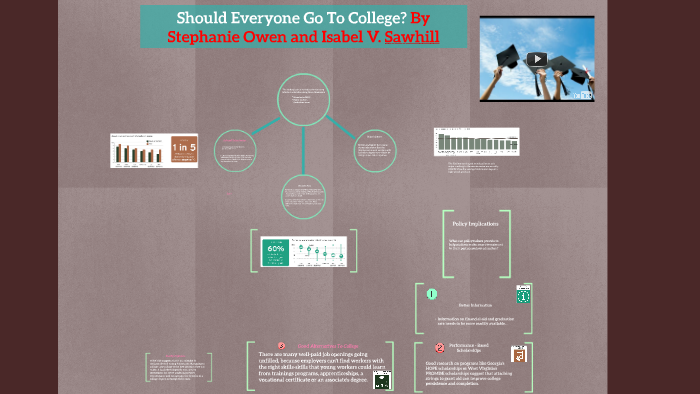 should everyone go to college by stephanie and isabel essay