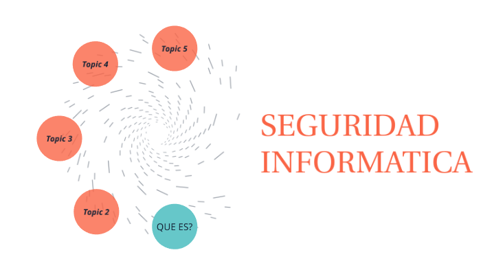 SEGURIDAD INFORMATICA by David Ballesteros on Prezi