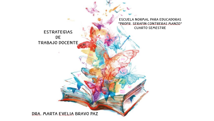 ESTRATEGIAS DE TRABAJO DOCENTE by Quetzalli Romero Bravo on Prezi