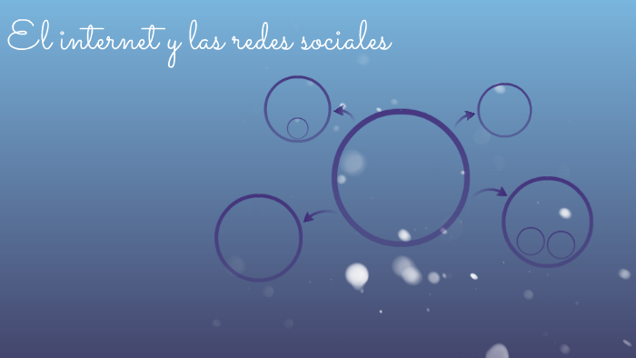 El internet y las redes sociales by daniela em on Prezi
