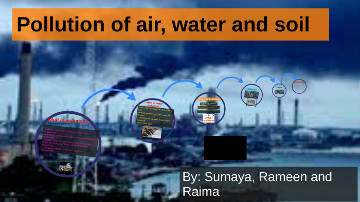 pollution-of-air-water-and-soil-by-rrs-ana