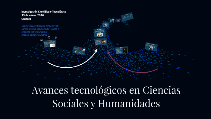 Avances Tecnologicos En Las Ciencias Sociales