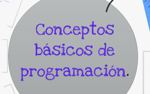 Conceptos básicos de programación. by paola vega on Prezi
