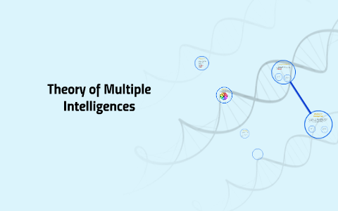 Theory of Multiple Intelligences by Karleigh Neese on Prezi