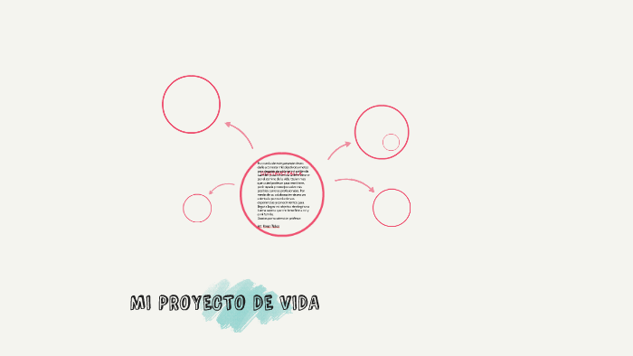 MI PROYECTO DE VIDA by Karen Tellez on Prezi