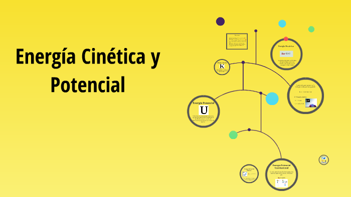 tipos de energia cinetica y potencial