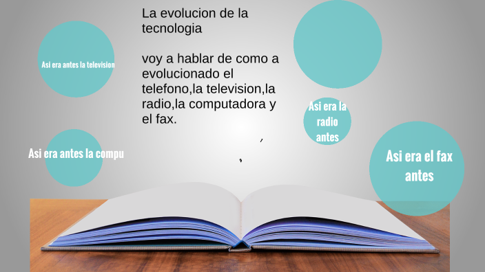 Evolucion de la tecnologia by Erick Manuel Espinal Peña on Prezi