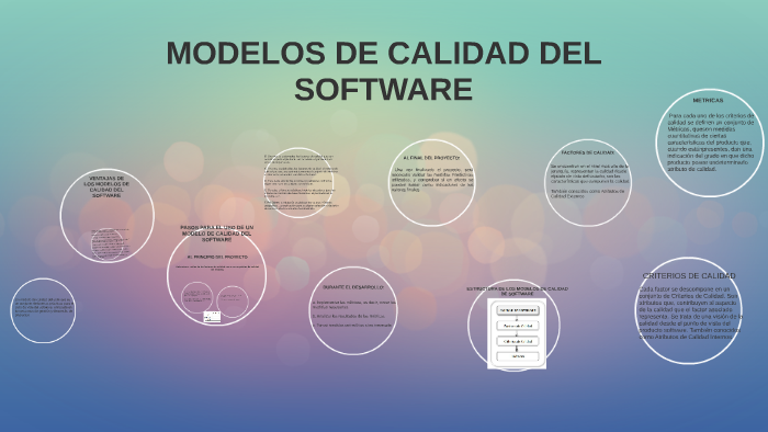 MODELOS DE CALIDAD by LAURA EDITH CASTELLANOS JIMENEZ on Prezi