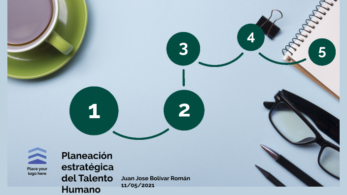 Planeación estratégica del talento humano by Laura Bolívar on Prezi