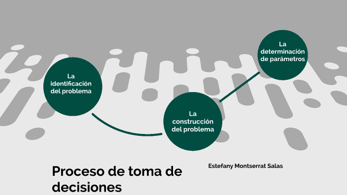 Proceso de toma de decisiones by Estefany Salas on Prezi