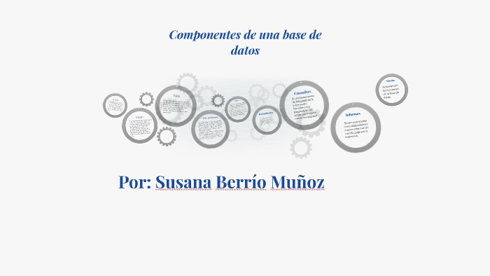 Componentes de una base de datos by Susana Berrío Muñoz on Prezi