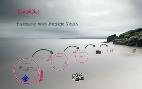Disabilities - Autism by Leanne Ressler on Prezi