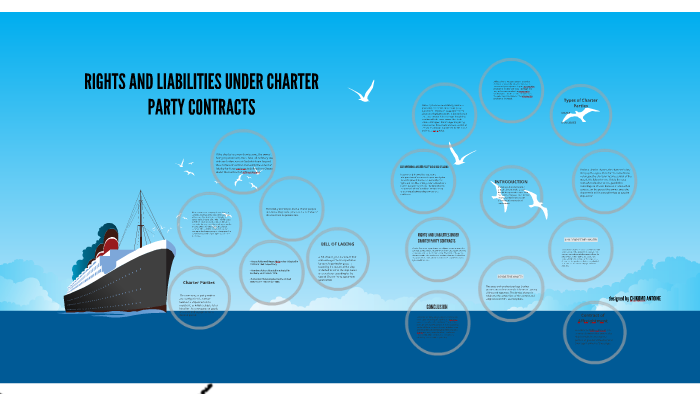 charter party case study