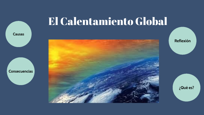 El Calentamiento Global by María Guadalupe Rangel Martínez on Prezi