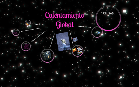 Calentamiento Global by joselyn galeano on Prezi