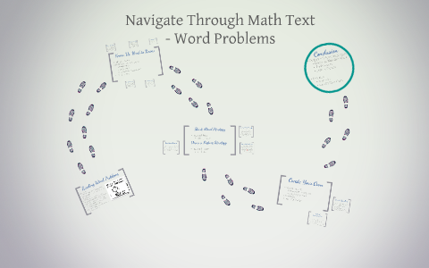 Navigating Thru Math Navigate Through Math Text by on Prezi