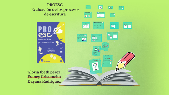 Comprar Proesc, Evaluacion de los Procesos de Escritura De Fernando Cuetos  Vega - Buscalibre