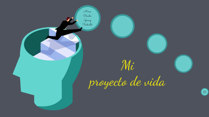 MI PROYECTO DE VIDA by MARIA CLAUDIA GOMEZ TORDECILLA on Prezi