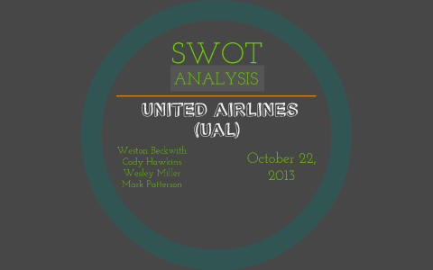 united airlines swot