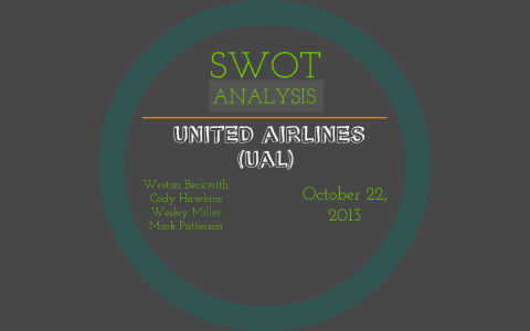 United airlines swot