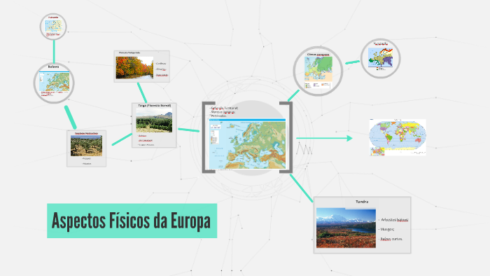 Aspectos Físicos da Europa by Mateus Janú de Lima on Prezi