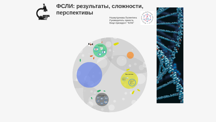 Контакт карина назмутдинова ижевск