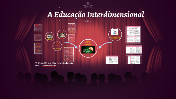 O Que é A Educação Interdimensional