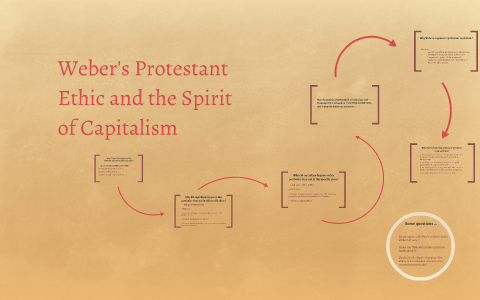 what is the protestant ethic thesis