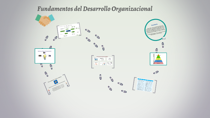 Fundamentos del Desarrollo Organizacional by Elizabeth Olmeda on Prezi