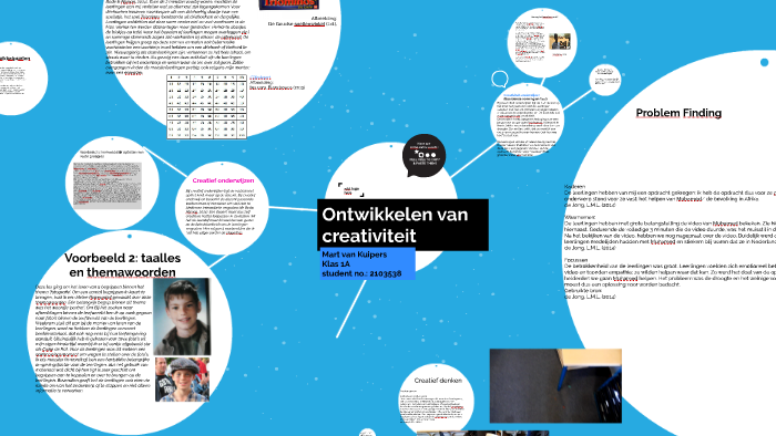 Ontwikkelen van creativiteit by Mart Kuipers on Prezi