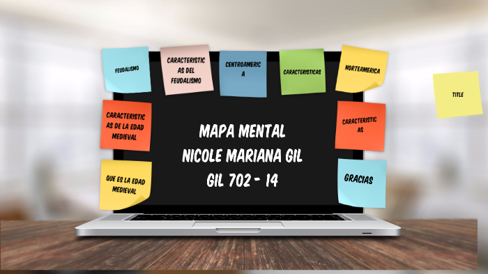 MAPA MENTAL GEOGRAFIA by NICOLE MARIANA GIL GIL on Prezi