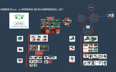 Mebor D O O J Moreira De Sa Ld ª By Jms Ld ª