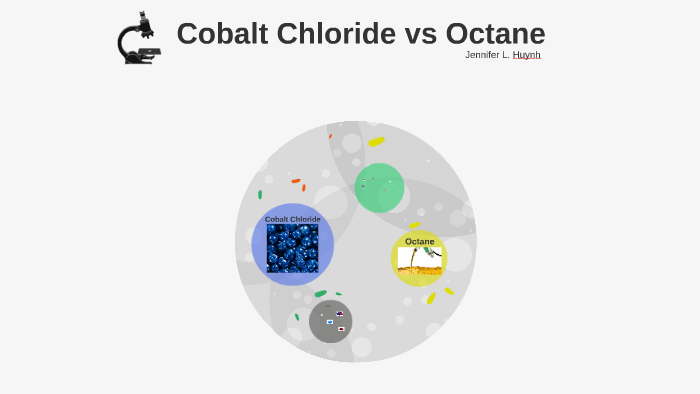 Cobalt Chloride vs Octane by Jennifer Huynh on Prezi