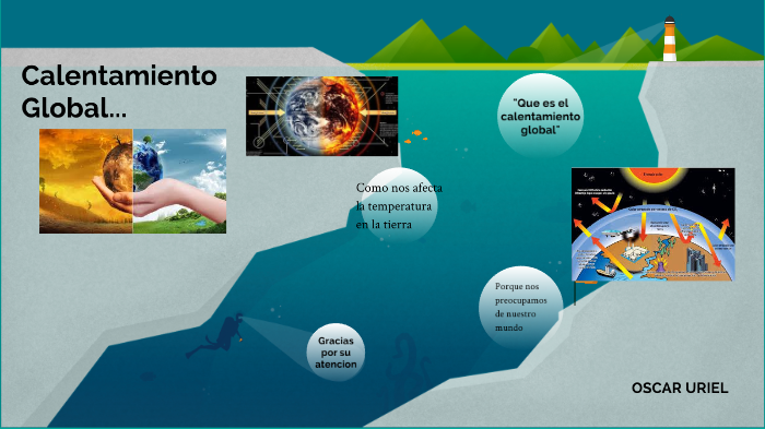 Calentamiento Global by oskar martinez on Prezi