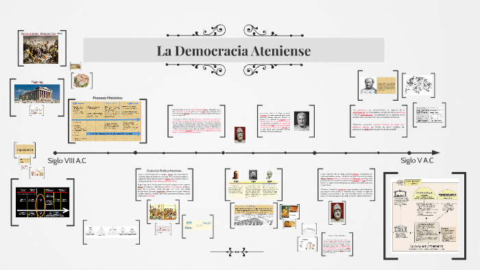 La Democracia Ateniense by rafael alejandro andrade donoso on Prezi