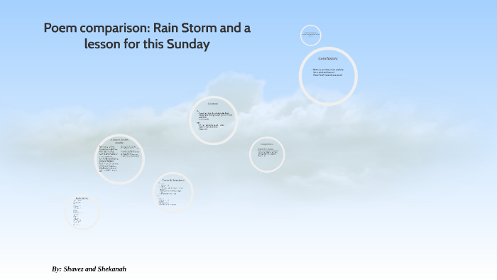 Poem comparison: Rainstorm and a lesson for this Sunday by Daniela ...