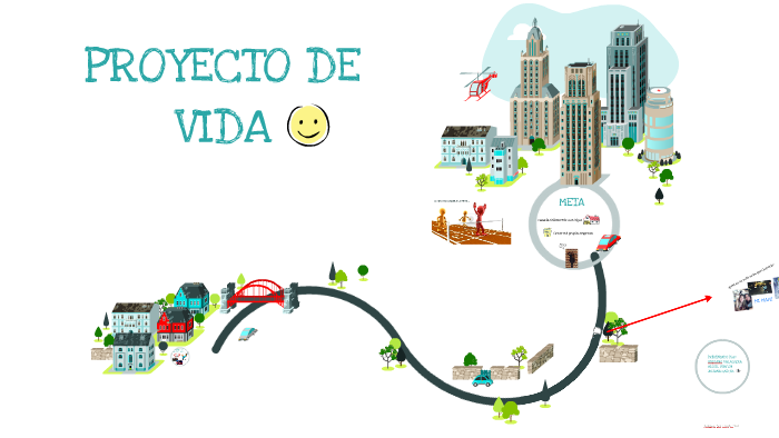 MI PROYECTO DE VIDA JULIANA by Luna Garcia Melgarejo on Prezi
