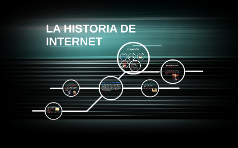 LA HISTORIA DEL INTERNET by samantha galarza on Prezi
