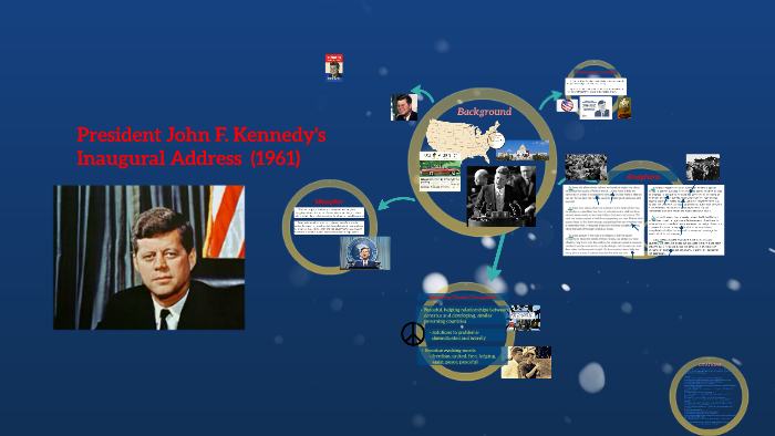 Jfk Inaugural Address Analysis Prezi