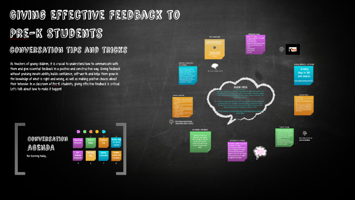 Giving Effective Feedback to Pre-K Students by on Prezi