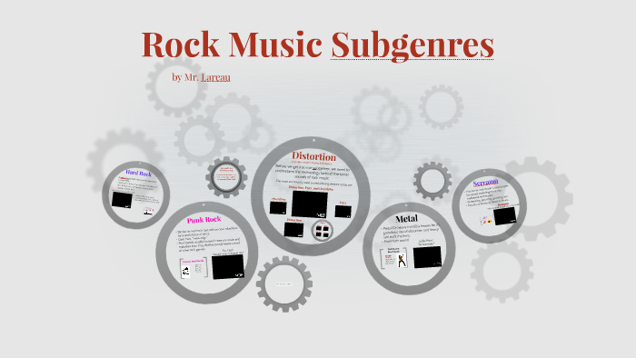 Rock Music Subgenres by Mr Lareau on Prezi